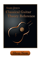 “Classical Guitar Theory Reference”